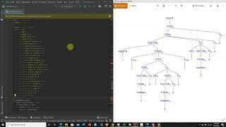 Python Recursive Descent Parsing Calculator Part 5 Parentheses and Negation Pt 1 [upl. by Nylecaj]