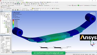 ANSYS Tutorial  Structural Analysis of Leaf Spring  Yaprak yay Using ANSYS Workbench  ANSYS كورس [upl. by Scarrow140]