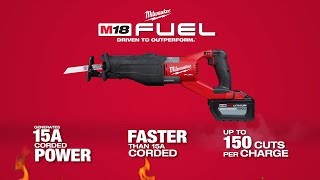 Milwaukee® M18 FUEL™ Super Sawzall® Recip Saw [upl. by Gradeigh]