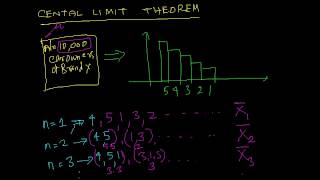 Understanding mm cm m and km [upl. by Ainer]