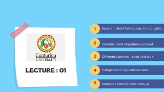 Lecture No  01 Seed and seed technology Introduction definition and importance [upl. by Theone]