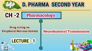 ANTACIDS PHARMACOLOGY  Mechanism of Action Uses Adverse effects [upl. by Aniez444]