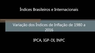 Variação de índices brasileiros de inflação de 1980 a 2016 [upl. by Larisa]