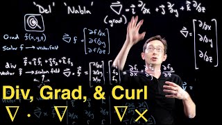 Vector Calculus for Electromagnetism 21  Vector Product Rule 6 [upl. by Assilym]