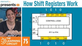 How Shift Registers Work  The Learning Circuit [upl. by Savory]