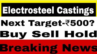 Electrosteel Q1 Result Electrosteel Result 🔴 Electrosteel Castings Limited Share Latest News Target [upl. by Tyre639]