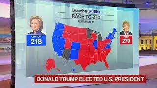 Bloomberg’s Election Night in a Minute [upl. by Slrahc230]