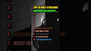 Top 10 MOST Streamed Rappers on Spotify Drake Kendrick Lamar Eminem Kanye West [upl. by Aidnyc]