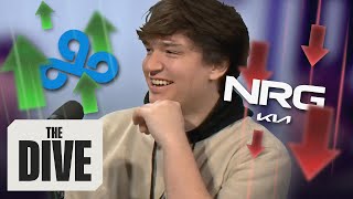 Meteos Joins The Dive amp LCS Power Rankings  The Dive [upl. by Nitnelav]