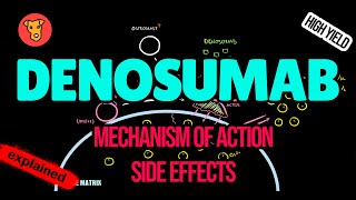 DENOSUMAB Mechanism of action Hypercalcemia Side effects [upl. by Moia13]