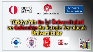 Türkiyenin EN İYİ ÜNİVERSİTELERİ ve Gelecekte Bu Listede Olacak Üniversitlerimiz [upl. by Reeves]