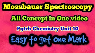 Mossbauer Spectroscopy  Part 1  All concept in one video  Clear explanation  Very very simple [upl. by Eduino]