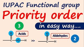 Easy trick to remember priority order of functional groups in IUPAC [upl. by Nefets]