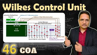 Wilkes Design for Microprogrammed Control Unit Basics and Working Explained  COA [upl. by Johnathan670]