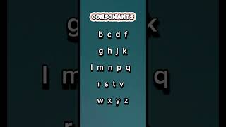 Vowels and Consonants vowels consonants alphabet [upl. by Xuaeb]