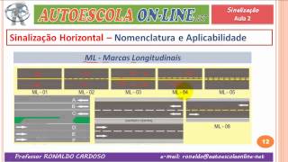 13 SINALIZAÇÃO DE TRÂNSITO  Sinalização Horizontal Marcas Símbolos e Legendas [upl. by Nnaeilsel]