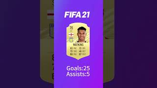 Ollie Watkins fifa 1724 evolution with statsShorts football fifa fut fc24 Watkins england [upl. by Shiekh]