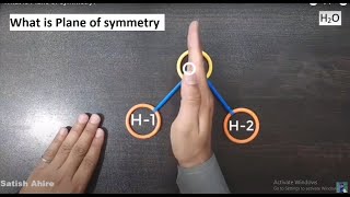 5 What is Plane of symmetry [upl. by Notnirb]