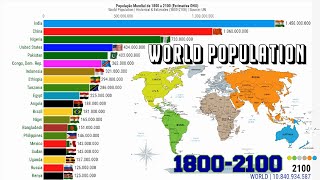 População Mundial  História e Estimativa 18002100 [upl. by Mcclish]