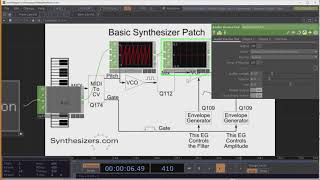 Building an Audio Synthesizer  TouchDesigner 101 Workshop Berlin 14th of December 2018 [upl. by Raul]