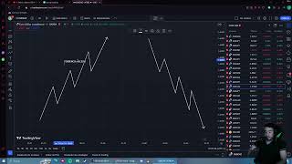 Pierdes en el trading Tal vez esto te ayude [upl. by Aram]