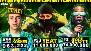 TOP 100 RAPPERS by MONTHLY LISTENERS 2023 [upl. by Anilram186]