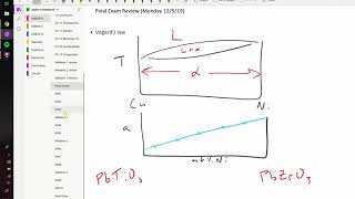 Materials Science final exam review [upl. by Robinette]