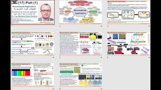 Nanomaterials for biosensors applications المواد النانومترية في أجهزة الاستشعار الحيوية [upl. by Painter]