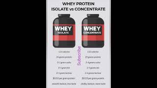 Whey protein isolate vs Concentrate [upl. by Parrott]