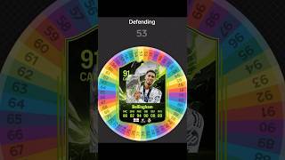 I Respun BELLINGHAM FC 24 Card fifa football soccer spinner [upl. by Derdle]