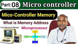 Microprocessor Memory in tamil [upl. by Connor111]