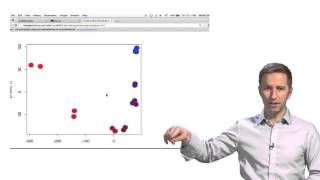 Microbiome Discovery 8 Beta Diversity [upl. by Kerge971]