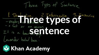 Three types of sentence  Syntax  Khan Academy [upl. by Atwekk246]