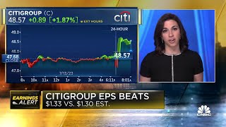 Citigroup posts betterthanexpected earnings and revenue shares rise [upl. by Nauqaj]