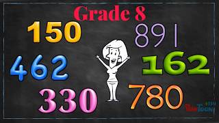 Find the LCM using Prime Factorization 1 Intro for beginners [upl. by Siloam228]