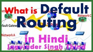 ✅ what is Default routing  Default router in Hindi [upl. by Lenwood]