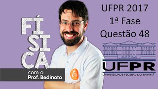 UFPR 2017  Questão 48  Quatro resistores cada um deles com valor R estão conectados [upl. by Mungovan]