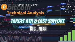 BITCOIN  ATH 2025 dan Last Support  Lihat Data Ini [upl. by Fulks306]