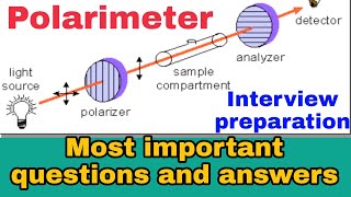 Top 20 polarimeter interview questions and answers  Principle of polarimeter qc interview questios [upl. by Adiell]