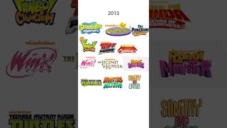 History of Nicktoons 20102019 [upl. by Ornie]