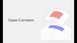 Gauss Curvature [upl. by Andreana]