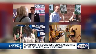 Analysis shows all top New Hampshire congressional candidates were millionaires [upl. by Efeek]