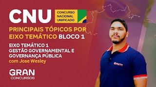 CNU  Principais Tópicos EIXO TEMÁTICO 1  GESTÃO GOVERNAMENTAL E GOVERNANÇA PÚBLICA [upl. by Aela]