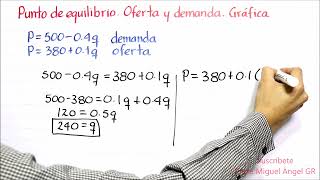 Punto de equilibrio de funciones de oferta y demanda con gráfico [upl. by Jedlicka]