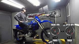 2022 Yamaha YZ250FX Dyno Test [upl. by Enirehtak798]