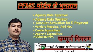 how to use pfms portal pfms payment processbasiceducationbasickipathshalawithmanish [upl. by Mata605]