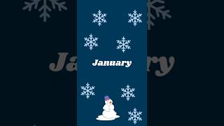 Months of the year song  nursery study videos kids learning toddlers education preschool kid [upl. by Anitsirt]