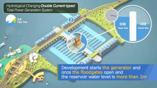 Hydrological Changing Double Currenttyped Tidal Power Generation  Green Energy Revolution [upl. by Reace]