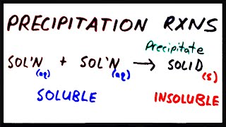 Precipitation Reactions  Using the Solubility Rules [upl. by Freed]