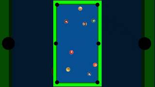 Billiards one shot  algodoo  shorts shortsvideo youtubeshorts youtube [upl. by Daryle]